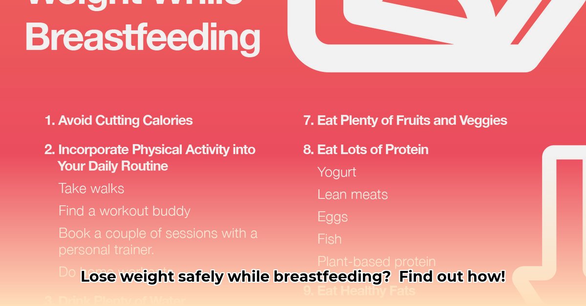 macros-for-weight-loss-while-breastfeeding